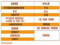 苏州惠聚家电子商务有限公司