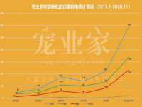 苏州惠聚家电子商务有限公司