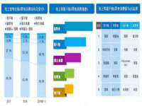 苏州惠聚家电子商务有限公司