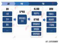 苏州惠聚家电子商务有限公司