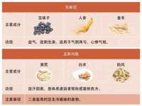 苏州惠聚家电子商务有限公司